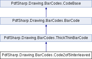 PdfSharp-GDI: PdfSharp.Drawing.BarCodes.Code2of5Interleaved Class Reference