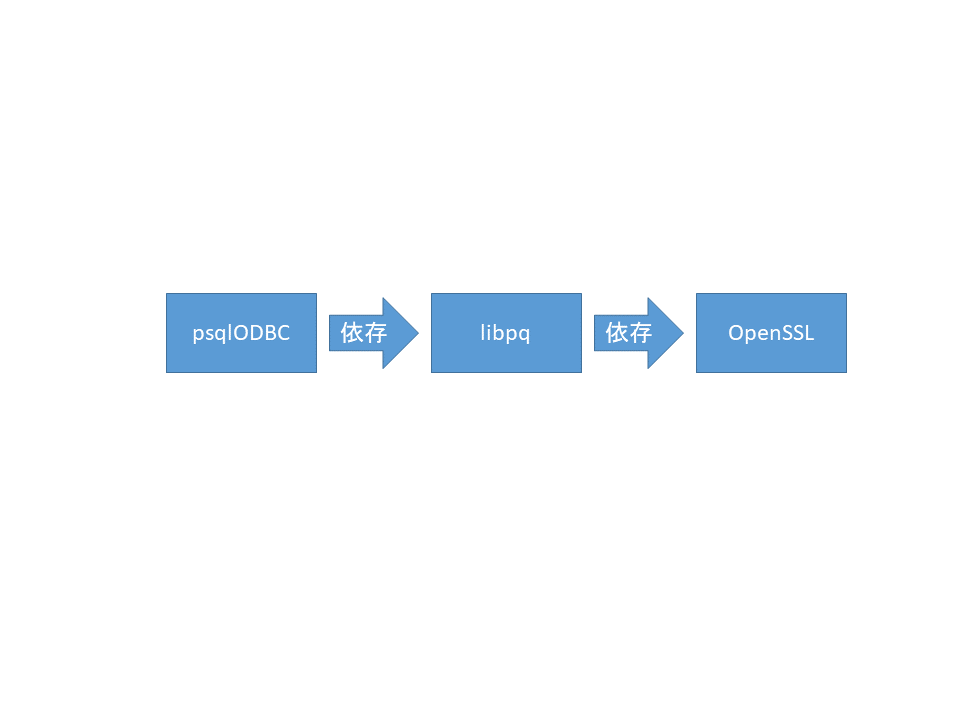 _images/dep1.png