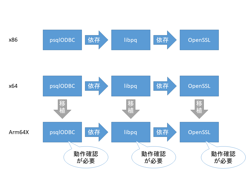 _images/dep2.png
