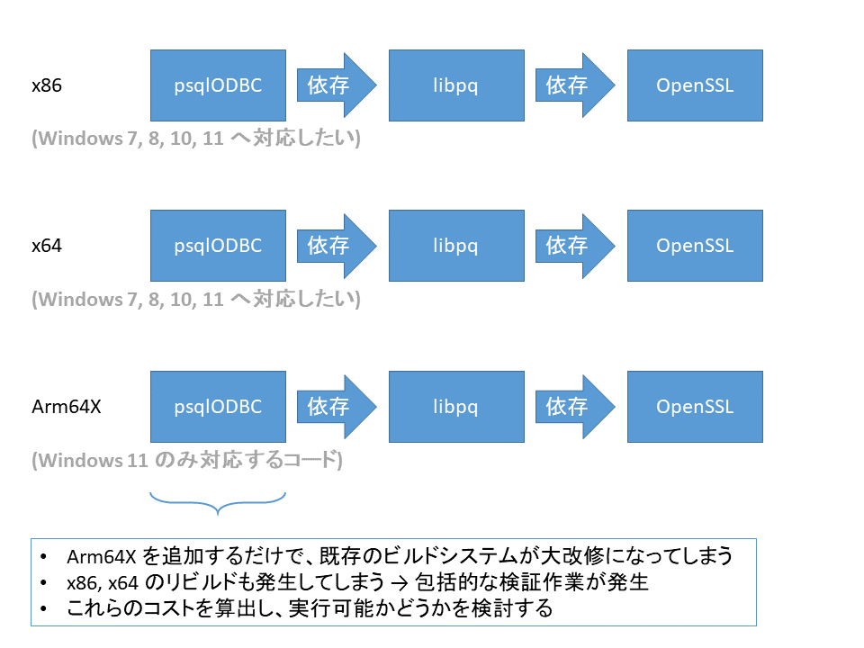 _images/dep3.png